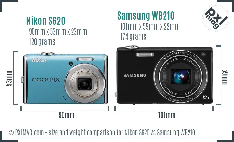 Nikon S620 vs Samsung WB210 size comparison Nikon S620 vs Samsung WB210 size comparison