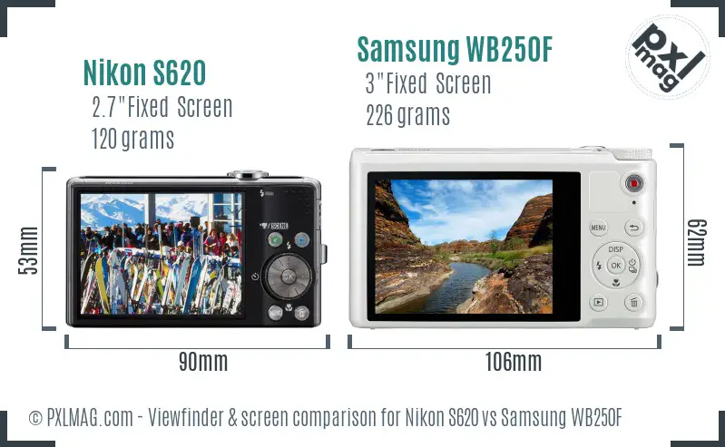 Nikon S620 vs Samsung WB250F Screen and Viewfinder comparison