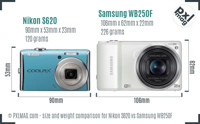 Nikon S620 vs Samsung WB250F size comparison