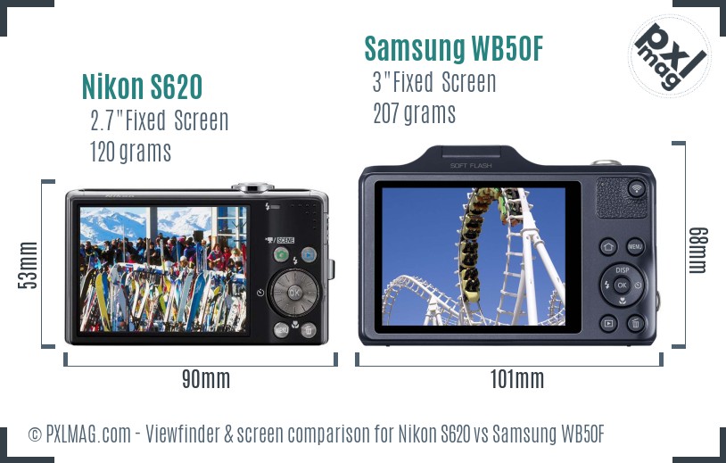 Nikon S620 vs Samsung WB50F Screen and Viewfinder comparison