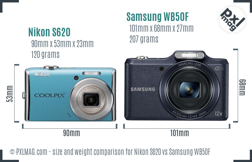 Nikon S620 vs Samsung WB50F size comparison