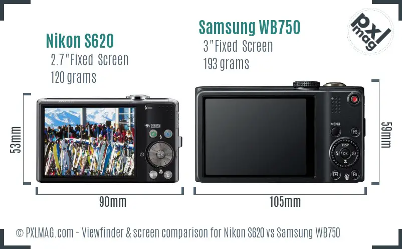 LCD screen and interface comparison