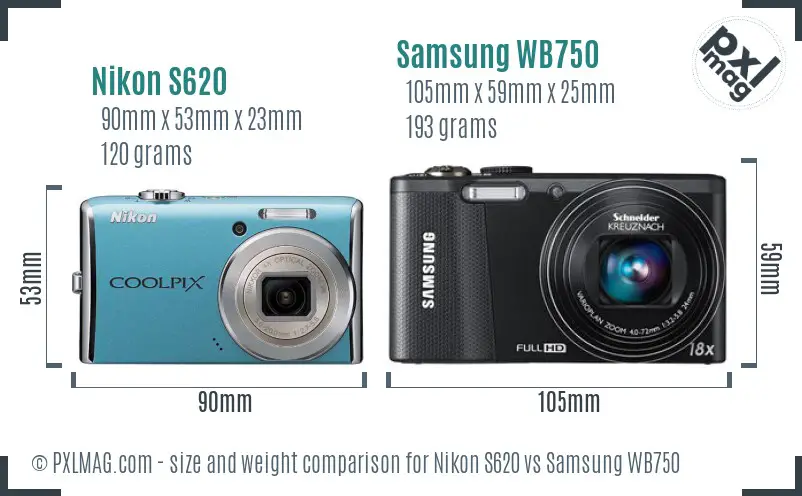 Physical size and ergonomics comparison
