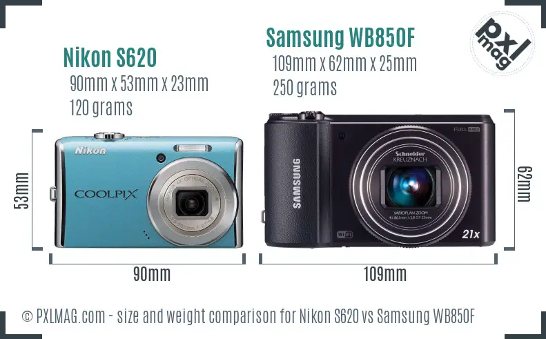 Nikon S620 vs Samsung WB850F size comparison