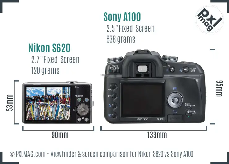 Nikon S620 vs Sony A100 Screen and Viewfinder comparison