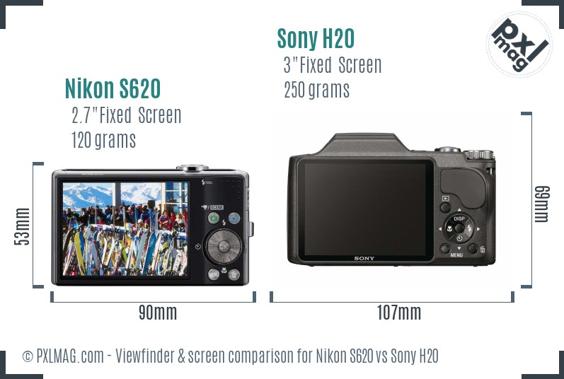 Nikon S620 vs Sony H20 Screen and Viewfinder comparison