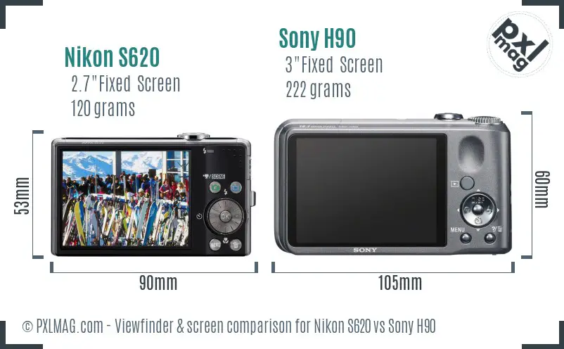 Nikon S620 vs Sony H90 Screen and Viewfinder comparison