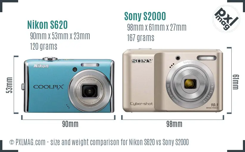 Nikon S620 vs Sony S2000 size comparison Nikon S620 vs Sony S2000 size comparison