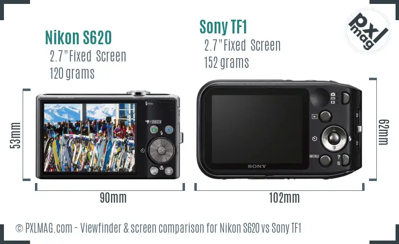 Nikon S620 vs Sony TF1 Screen and Viewfinder comparison