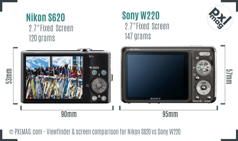 Nikon S620 vs Sony W220 Screen and Viewfinder comparison
