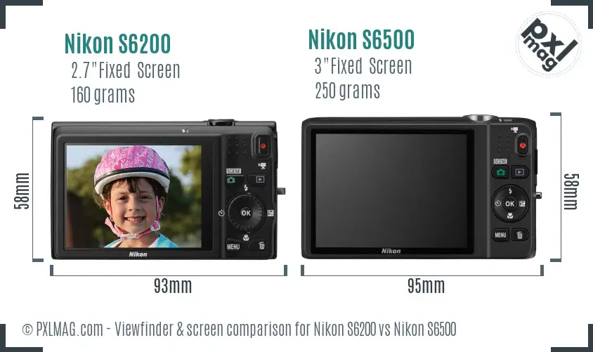 Nikon S6200 vs Nikon S6500 Screen and Viewfinder comparison