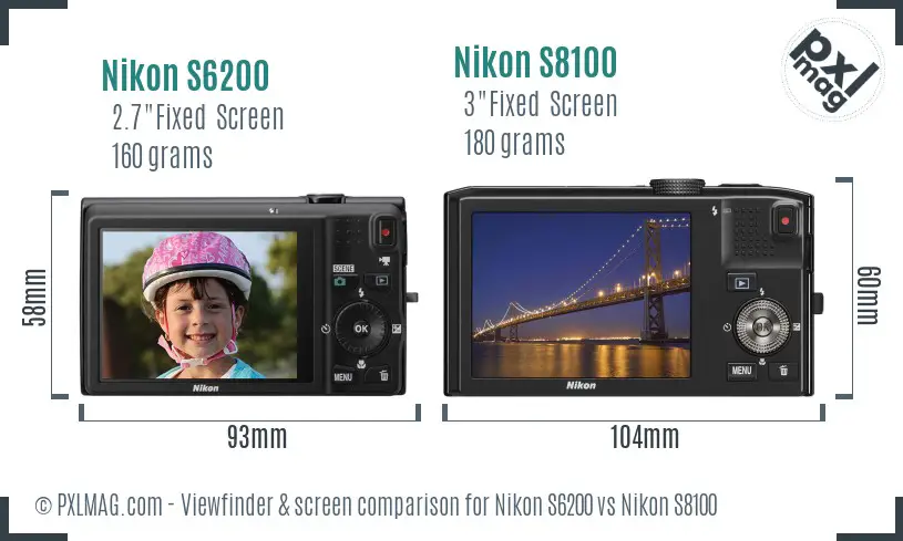 Nikon S6200 vs Nikon S8100 Screen and Viewfinder comparison