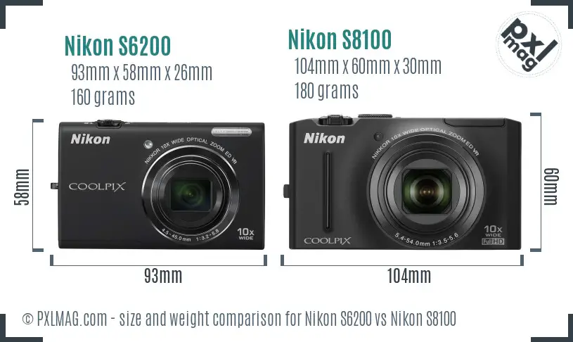 Nikon S6200 vs Nikon S8100 size comparison