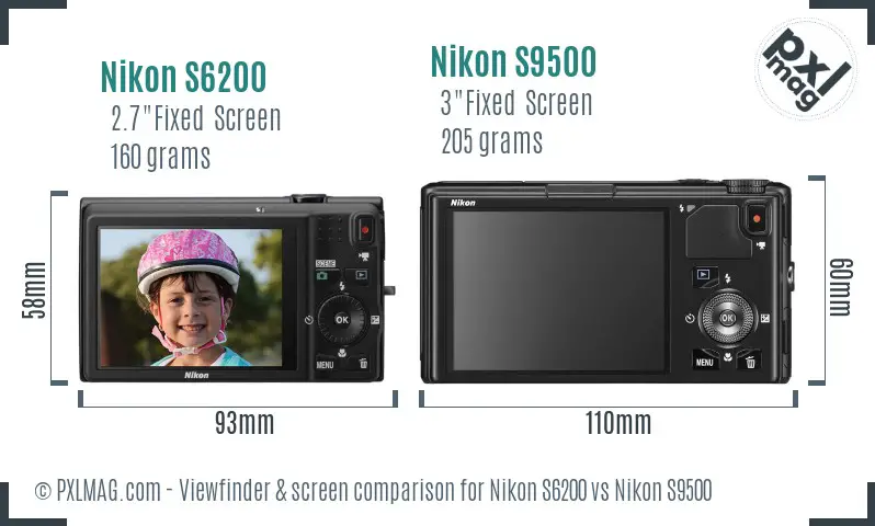 Nikon S6200 vs Nikon S9500 Screen and Viewfinder comparison