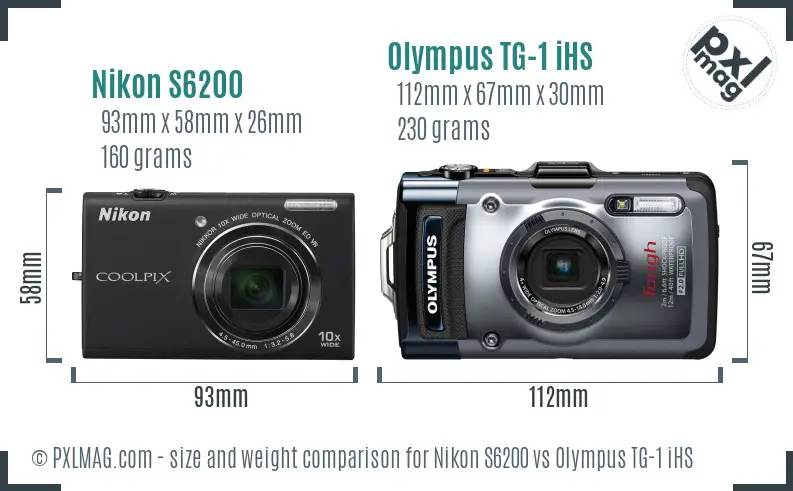 Nikon S6200 vs Olympus TG-1 iHS size comparison