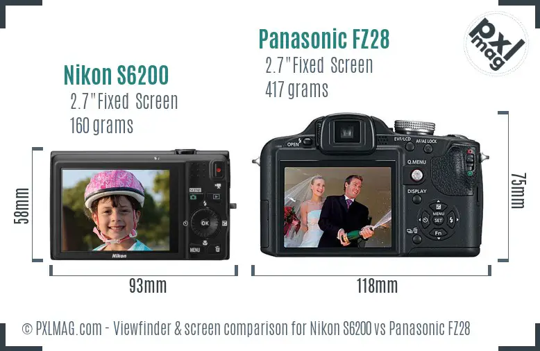 Nikon S6200 vs Panasonic FZ28 Screen and Viewfinder comparison