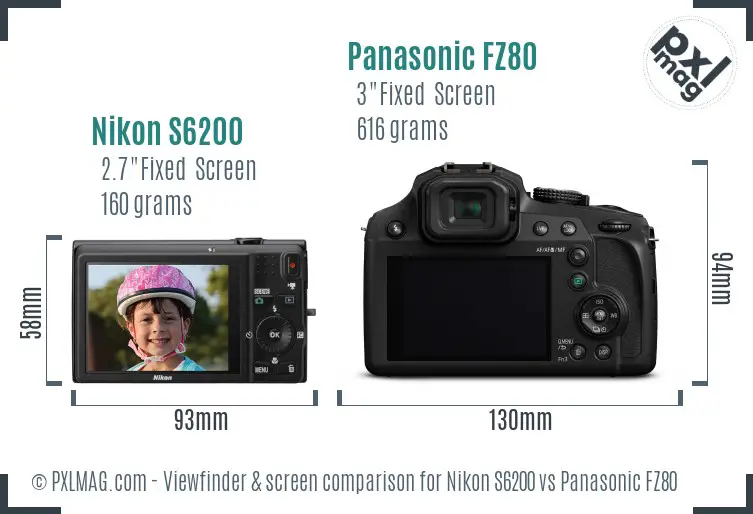 Nikon S6200 vs Panasonic FZ80 Screen and Viewfinder comparison