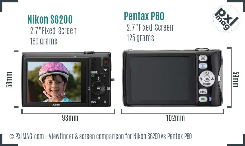 Nikon S6200 vs Pentax P80 Screen and Viewfinder comparison