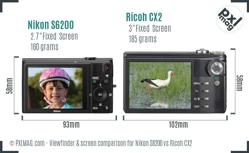 Nikon S6200 vs Ricoh CX2 Screen and Viewfinder comparison