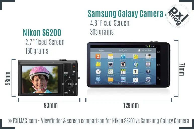 Nikon S6200 vs Samsung Galaxy Camera 4G Screen and Viewfinder comparison