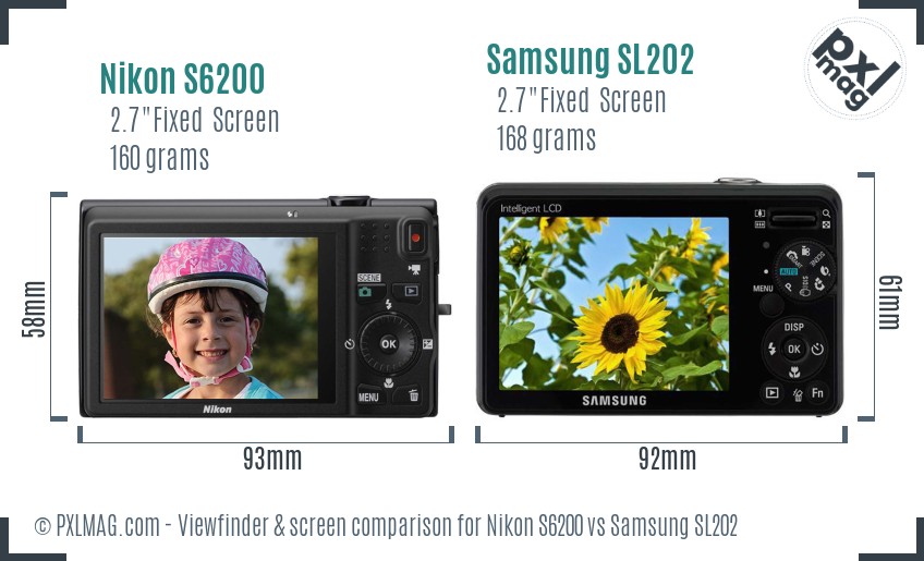 Nikon S6200 vs Samsung SL202 Screen and Viewfinder comparison