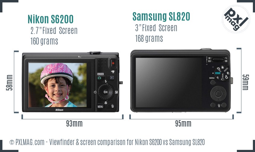 Nikon S6200 vs Samsung SL820 Screen and Viewfinder comparison