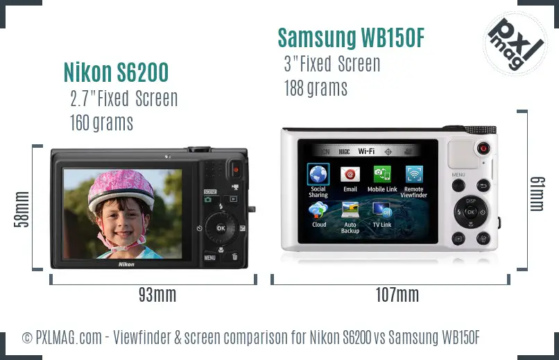 Nikon S6200 vs Samsung WB150F Screen and Viewfinder comparison Nikon S6200 vs Samsung WB150F Screen and Viewfinder comparison