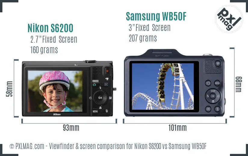 Nikon S6200 vs Samsung WB50F Screen and Viewfinder comparison