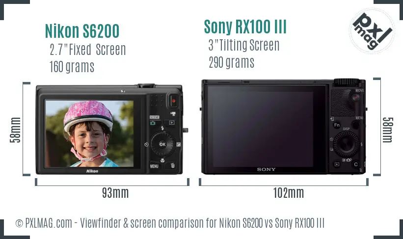 Nikon S6200 vs Sony RX100 III Screen and Viewfinder comparison