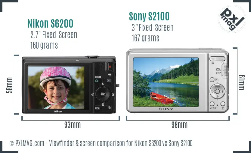 LCD Screen and Interface Comparison