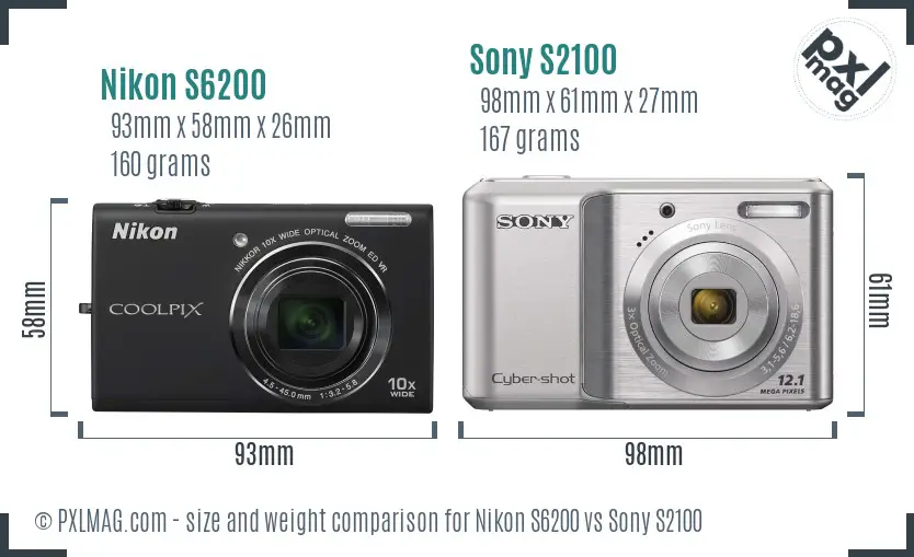 Physical Size and Ergonomics Comparison