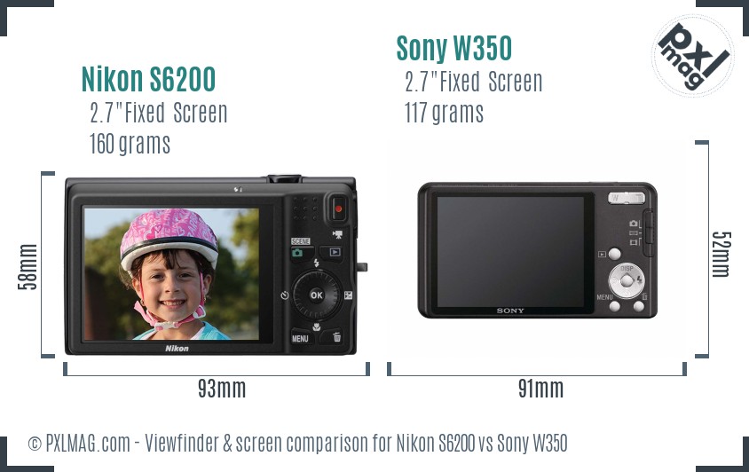 Nikon S6200 vs Sony W350 Screen and Viewfinder comparison