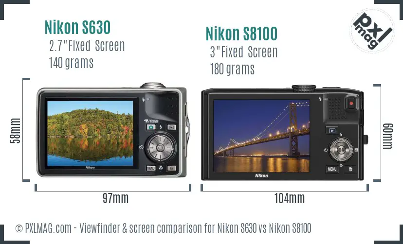 Nikon S630 vs Nikon S8100 Screen and Viewfinder comparison