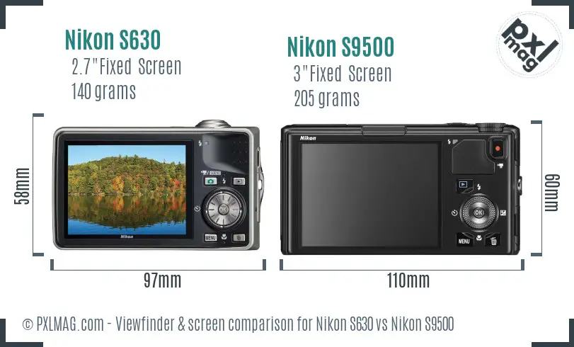 Nikon S630 vs Nikon S9500 Screen and Viewfinder comparison