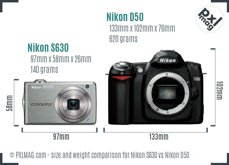 Nikon S630 vs Nikon D50 size comparison