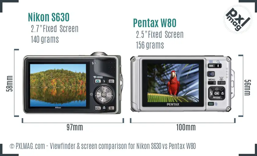 LCD screen and interface comparison