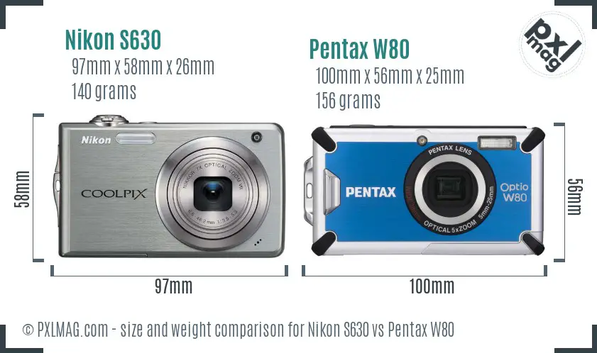 Physical size and ergonomics comparison
