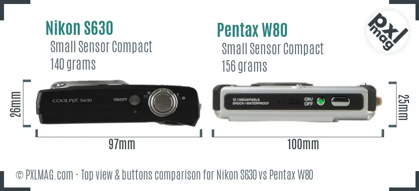 Top view design and control layout comparison