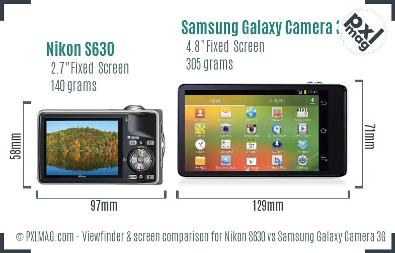 Nikon S630 vs Samsung Galaxy Camera 3G Screen and Viewfinder comparison