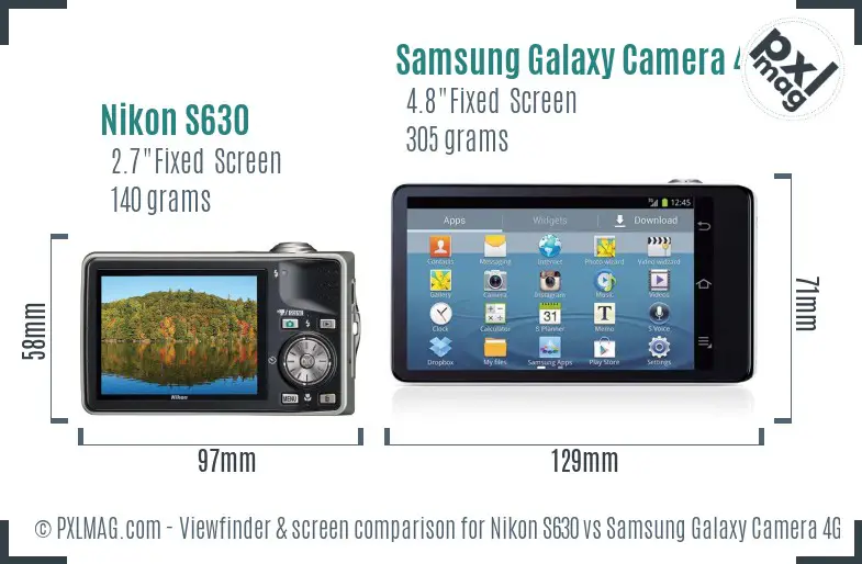 Nikon S630 vs Samsung Galaxy Camera 4G Screen and Viewfinder comparison