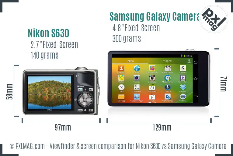 Nikon S630 vs Samsung Galaxy Camera Screen and Viewfinder comparison