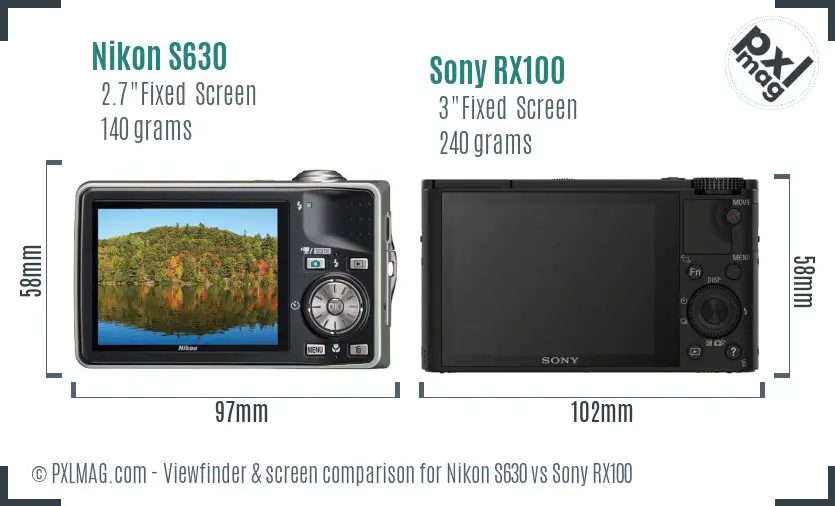 Nikon S630 vs Sony RX100 Screen and Viewfinder comparison
