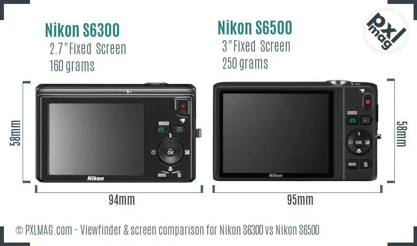 Nikon S6300 vs Nikon S6500 Screen and Viewfinder comparison