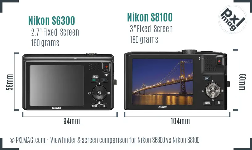 Nikon S6300 vs Nikon S8100 Screen and Viewfinder comparison