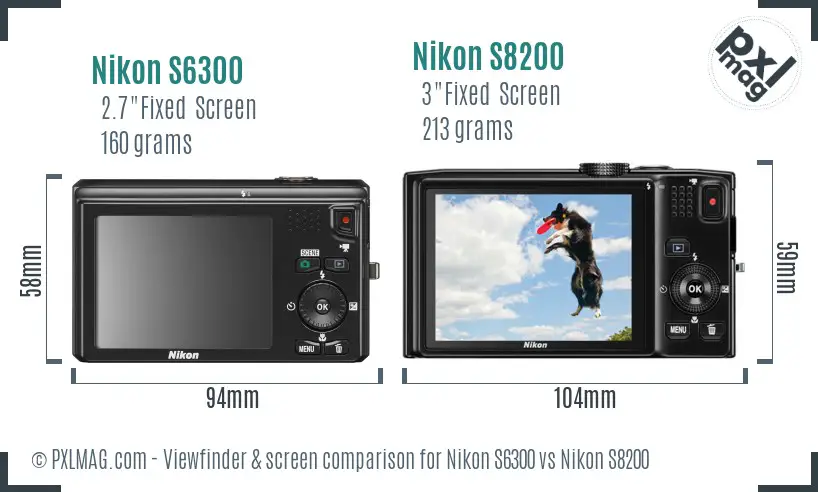 Nikon S6300 vs Nikon S8200 Screen and Viewfinder comparison