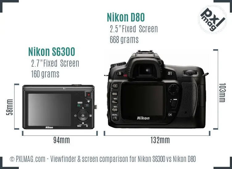 Nikon S6300 vs Nikon D80 Screen and Viewfinder comparison