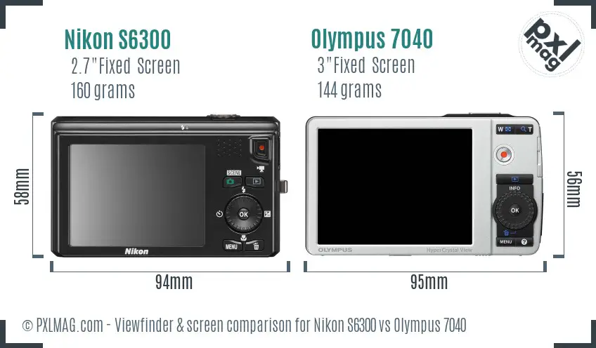 LCD screen and interface comparison