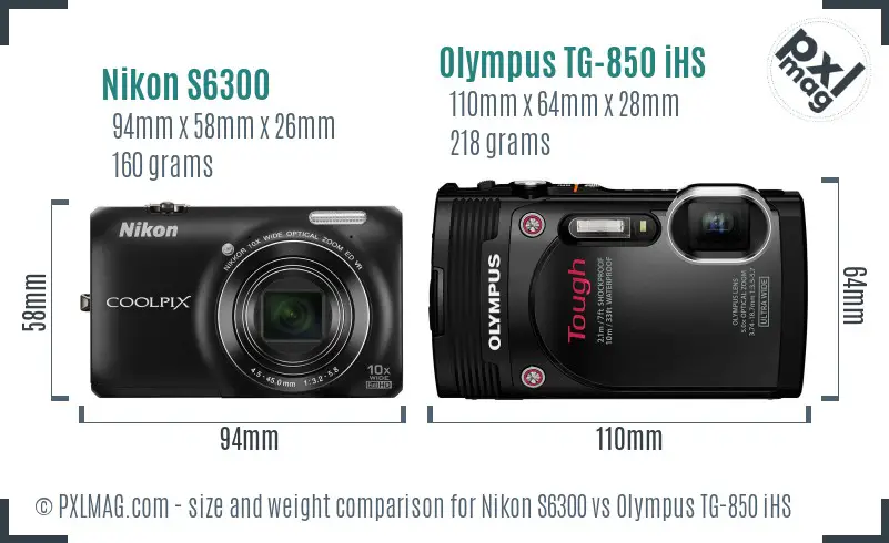 Physical size and ergonomics comparison