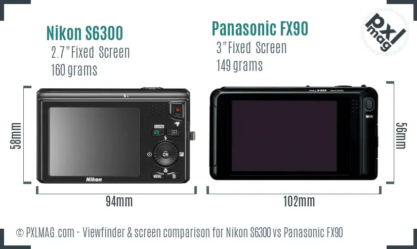 Nikon S6300 vs Panasonic FX90 Screen and Viewfinder comparison