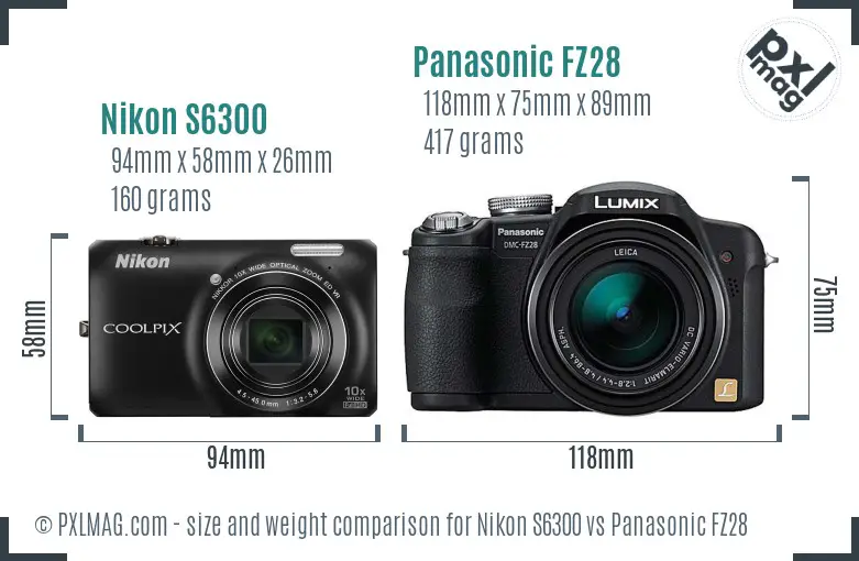 Physical size and ergonomics comparison